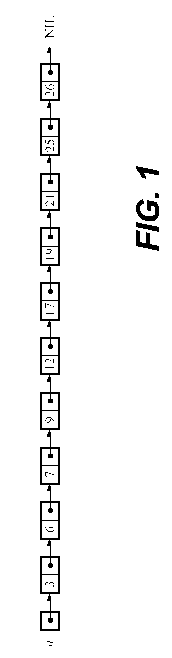 Management of very large streaming data sets for efficient writes and reads to and from persistent storage