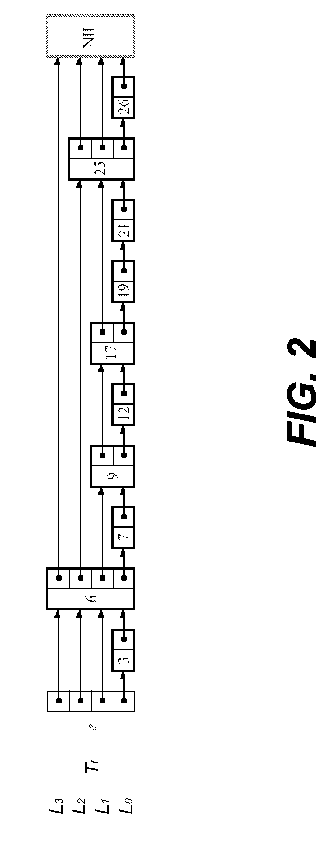 Management of very large streaming data sets for efficient writes and reads to and from persistent storage