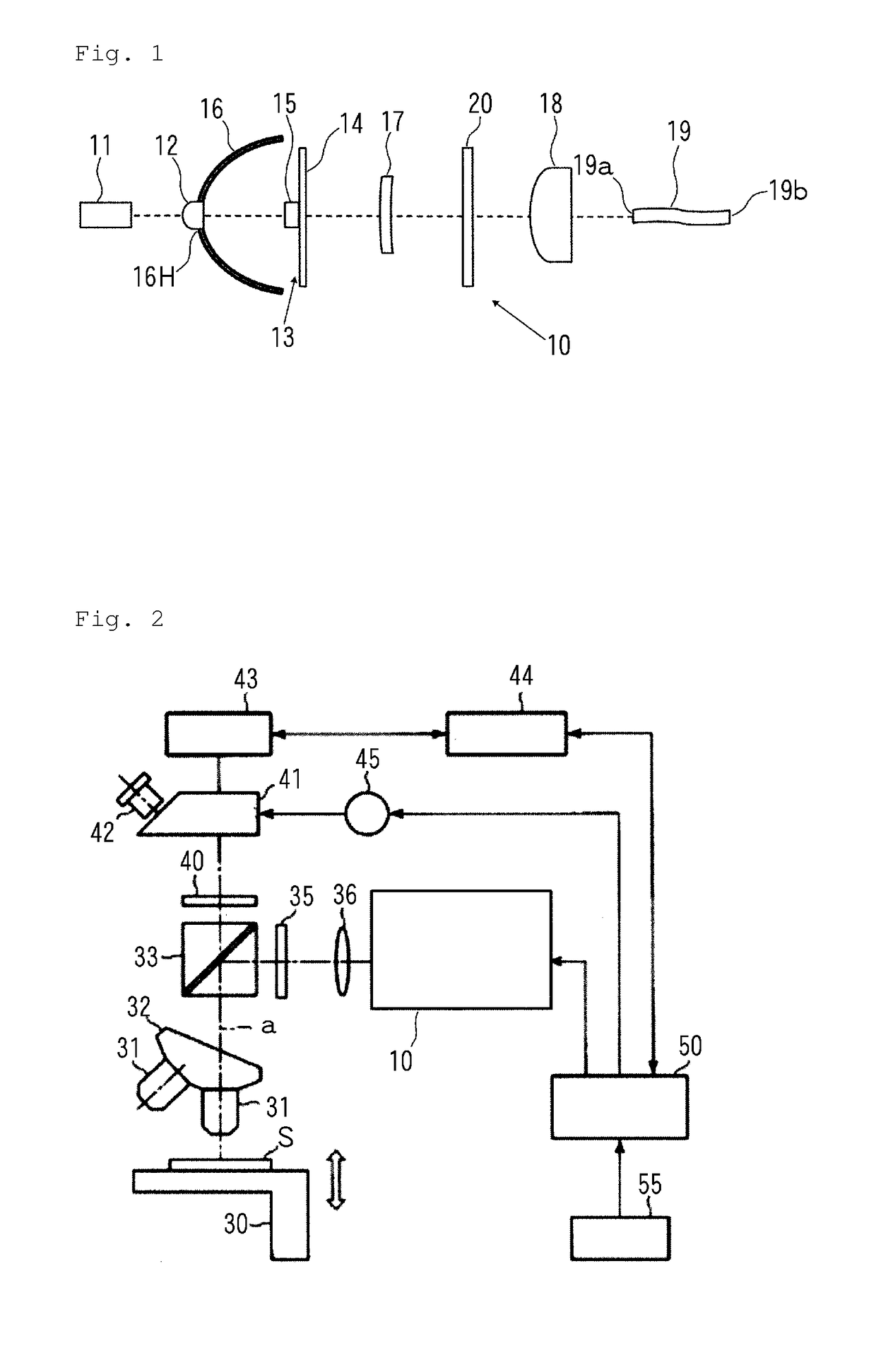 Fluorescence microscope light source apparatus and fluorescence microscope