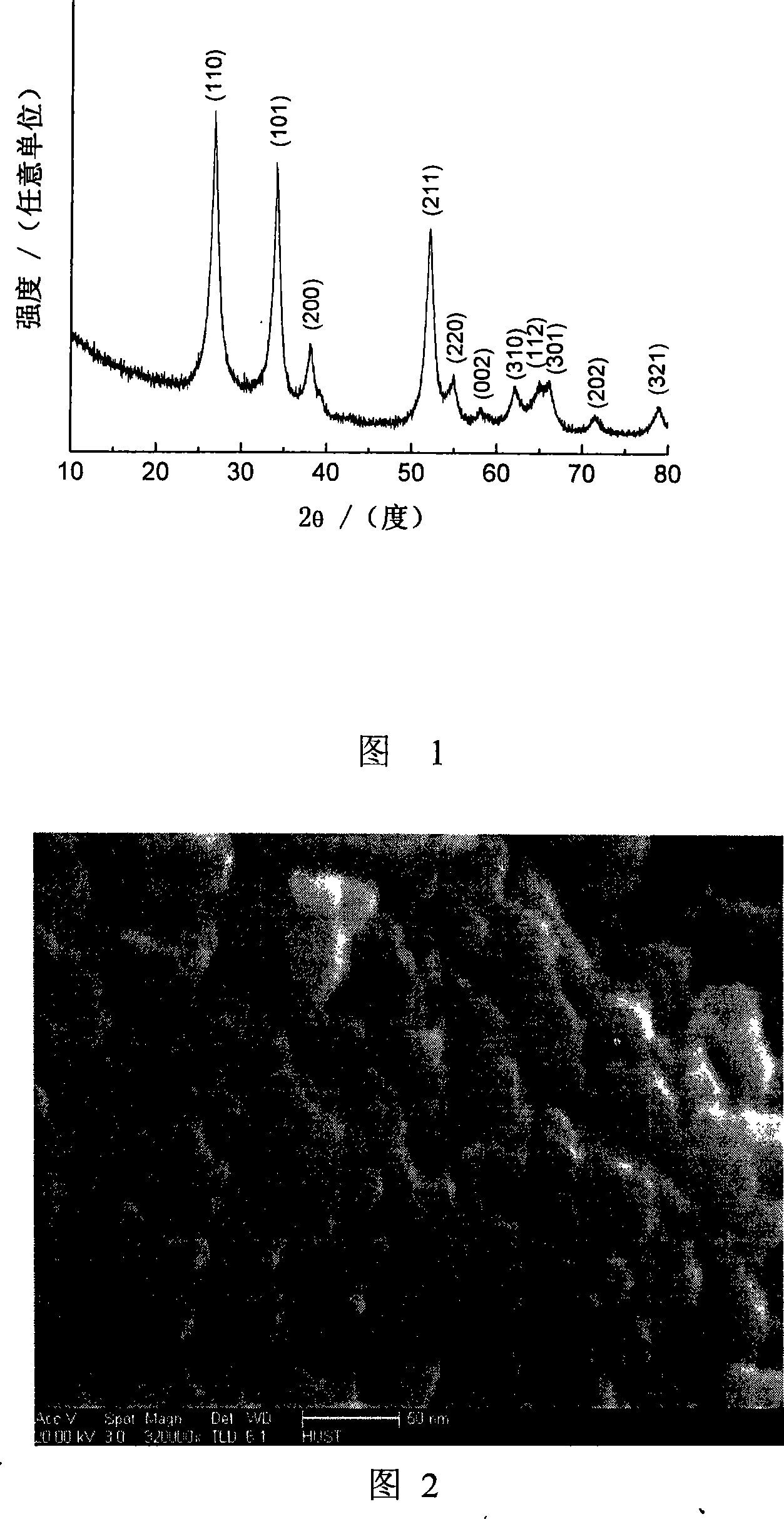 Method for preparing nano metal oxide ceramic thin/thick film