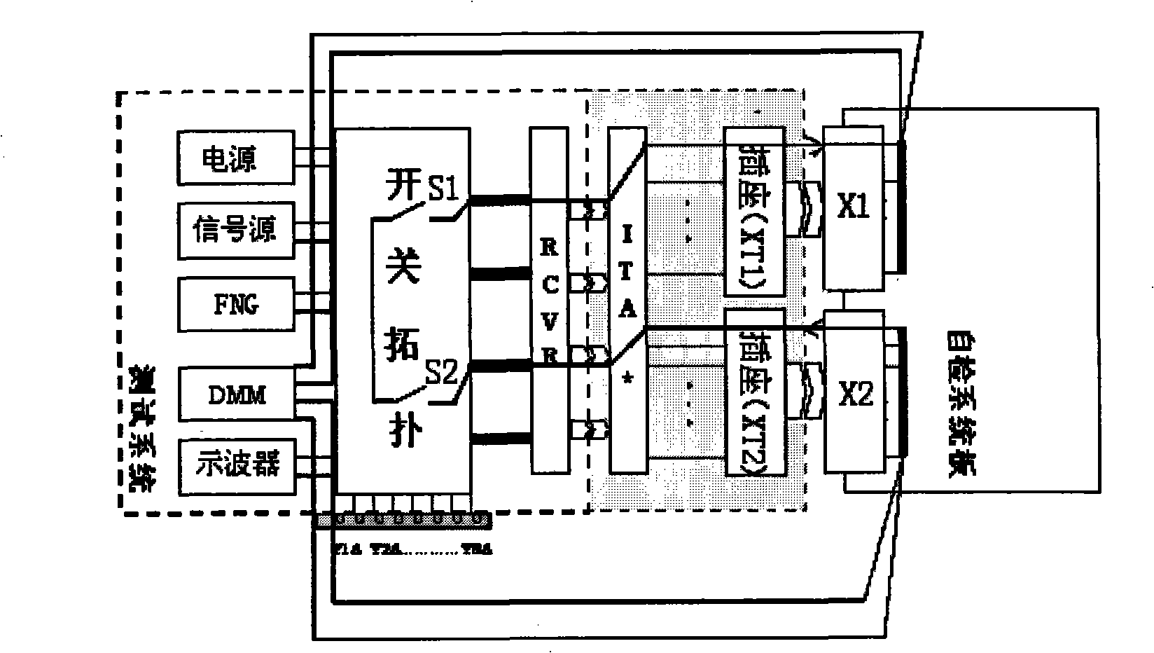 System and method for testing locomotive general-purpose circuit board function