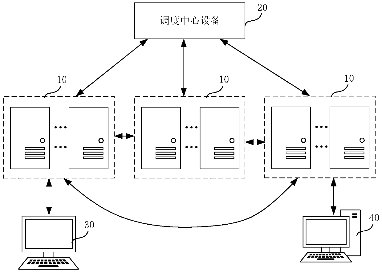 Data transmission method, method and equipment, and storage medium