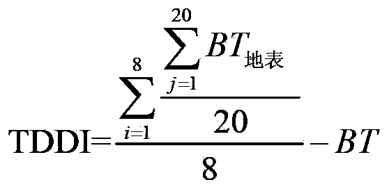 Detection method of daytime land radiation fog based on object and timing sequence image orientation