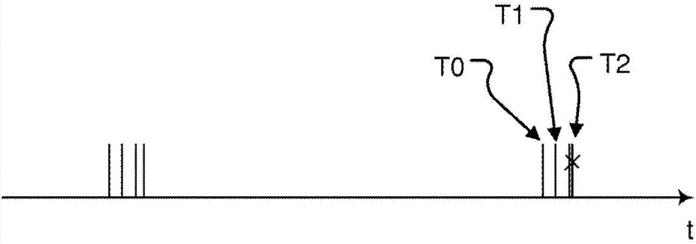 Methods and arrangements for enabling uplink radio access in clustered alarm scenarios