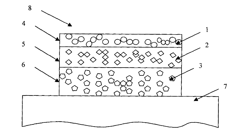 Asphalt pavement structure for alleviating urban heat island effect based on one-way heat conduction