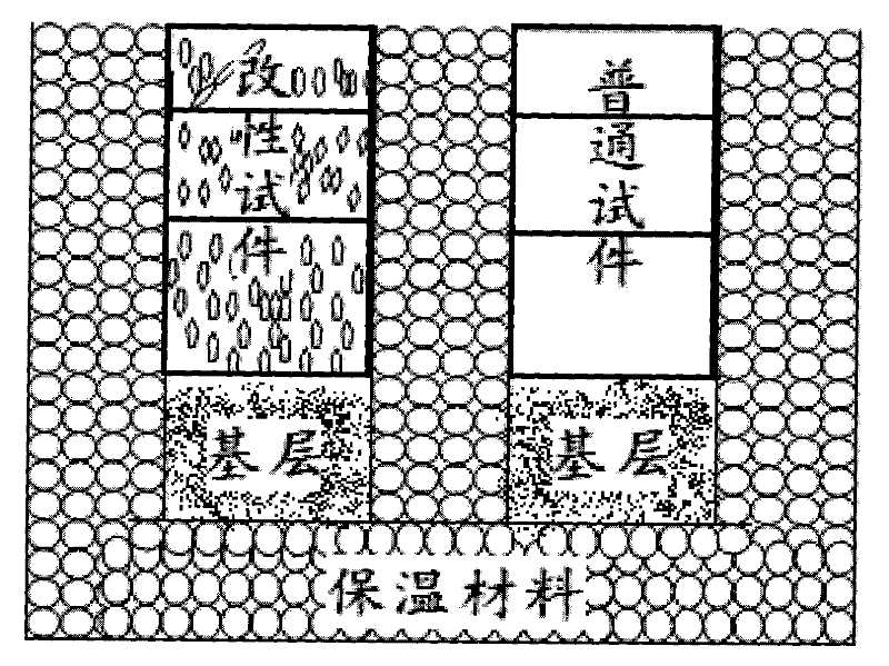 Asphalt pavement structure for alleviating urban heat island effect based on one-way heat conduction