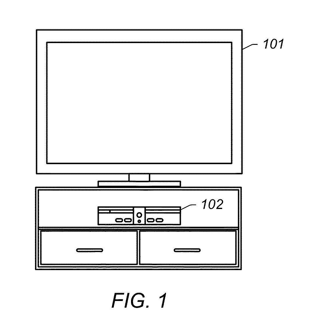 Videoconferencing System with Context Sensitive Wake Features