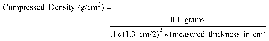 Graphenic carbon particle co-dispersions and methods of making same