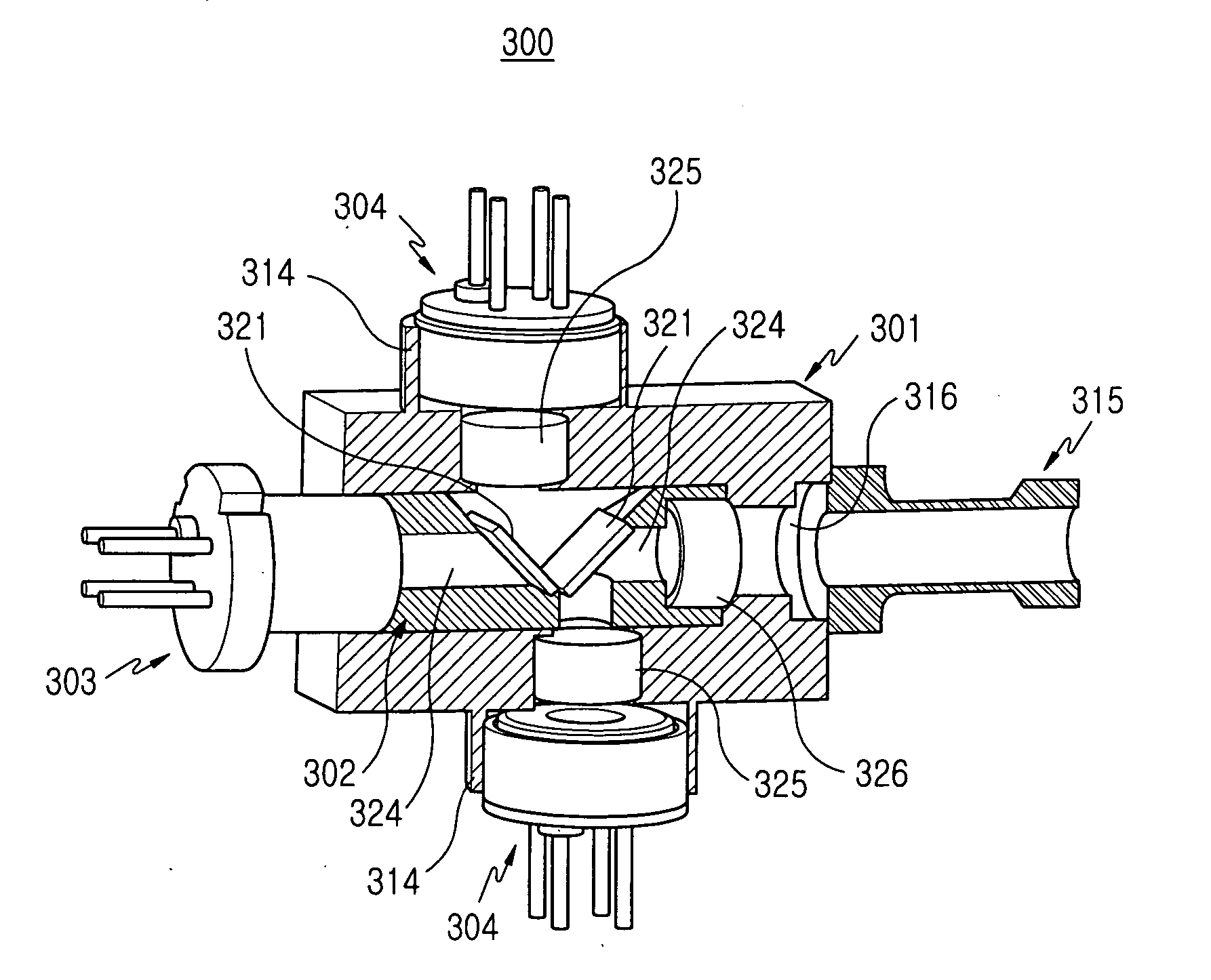 Optical module for multi-wavelength