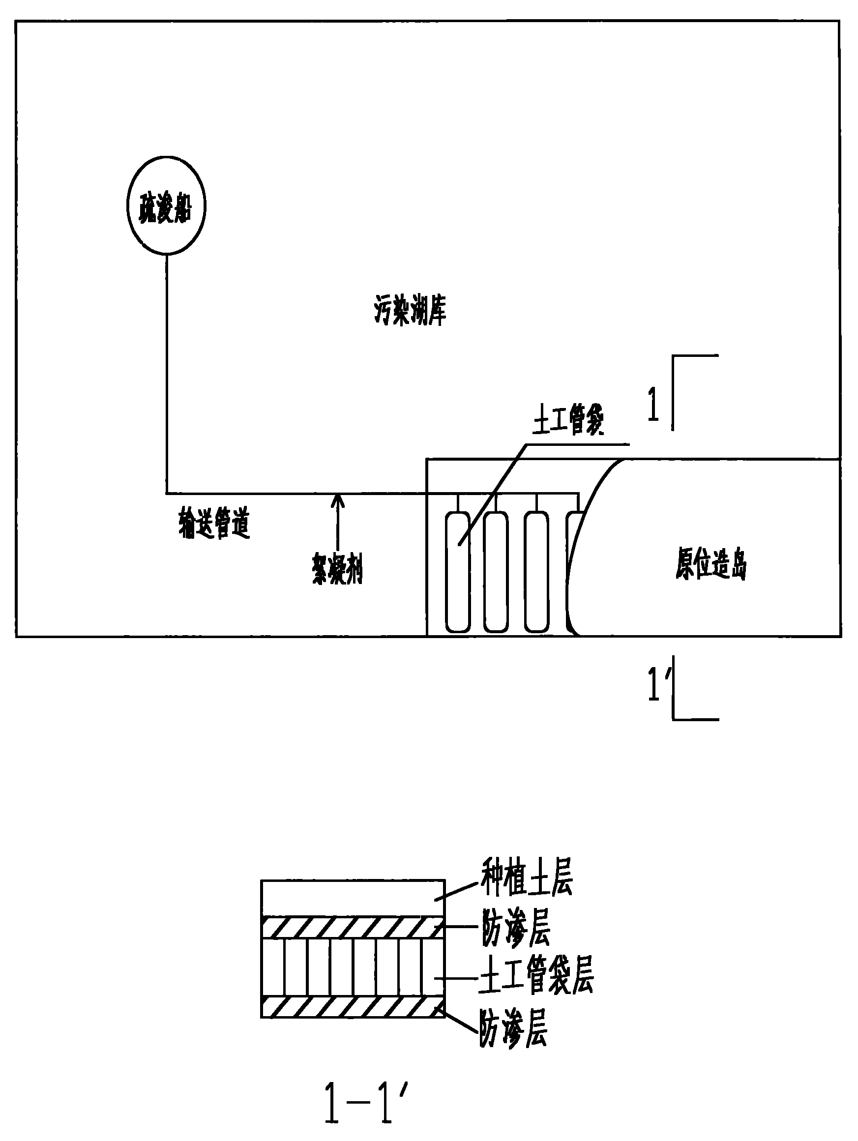 In-situ landfill and island creation method for recycling polluted bed-mud dehydrated by geotextile tubes