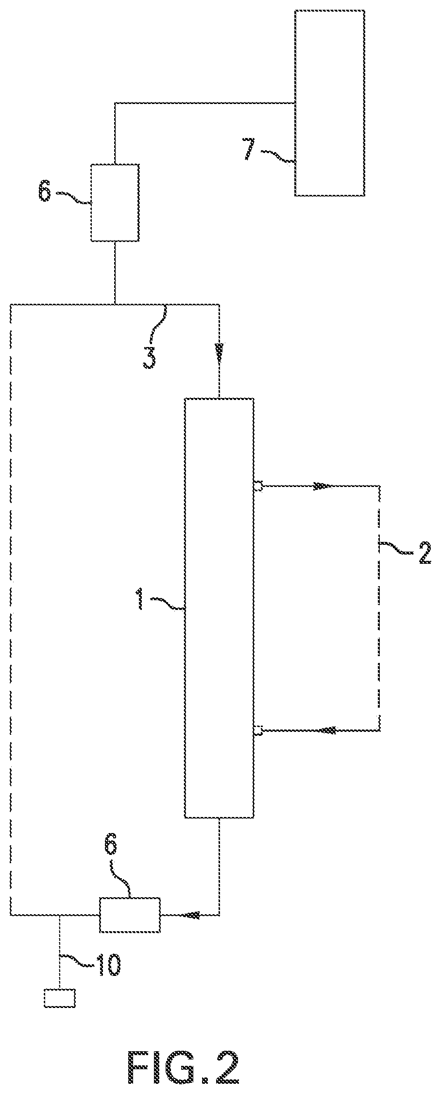 Systems or apparatuses and methods for performing dialysis