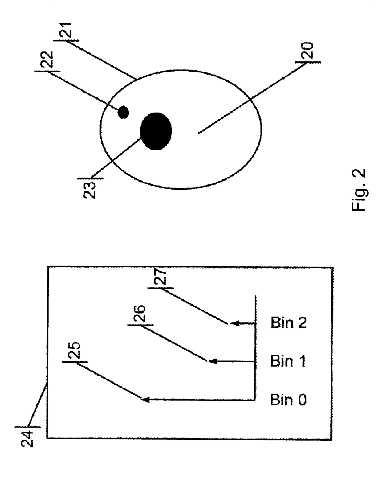 Microwave contactless heart rate sensor