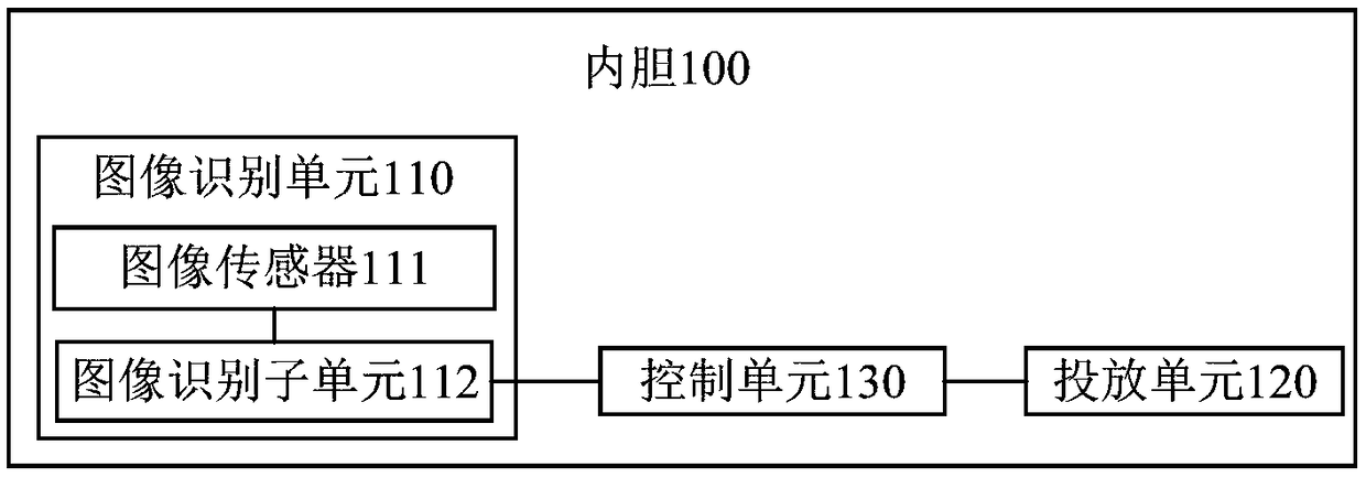 Washing eLectric appLiance and detergent feeding device and method thereof