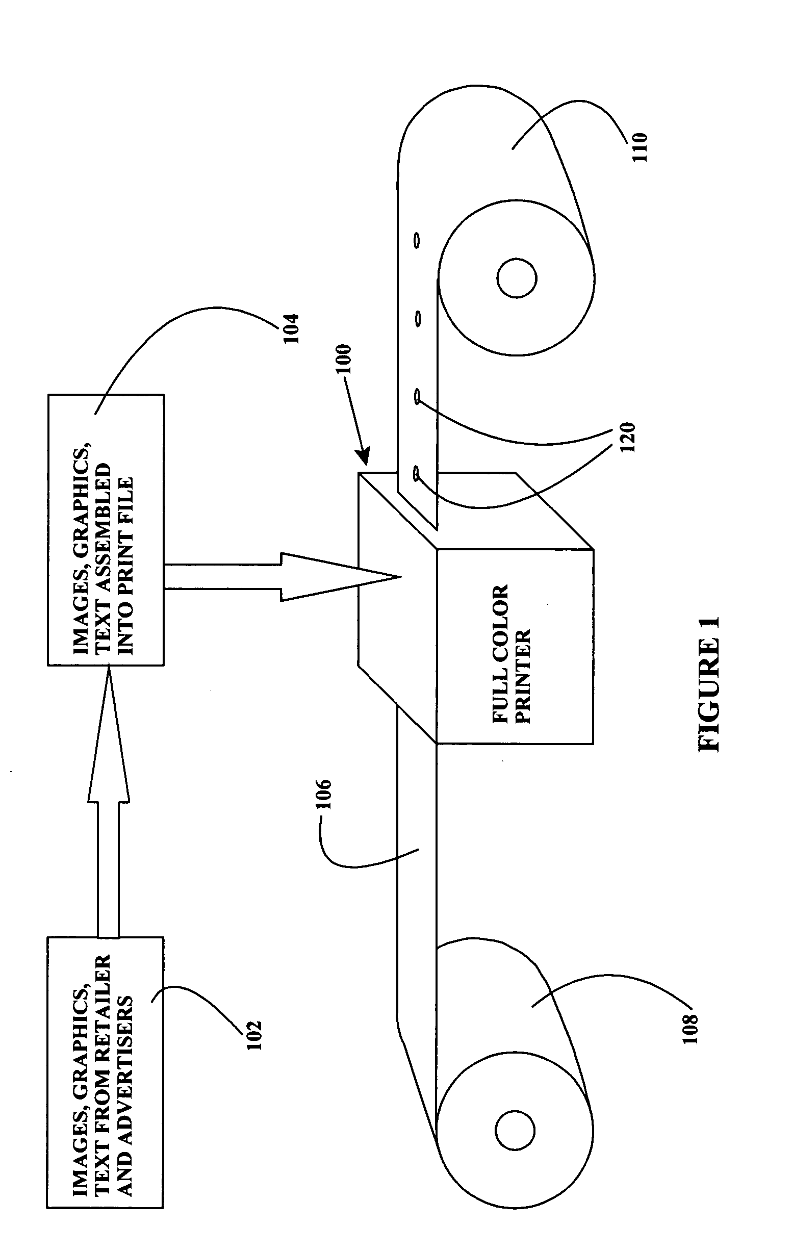 Method for producing targeted promotional information on retail shopping bags