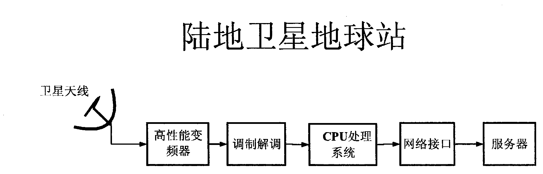 Fish stock remote detecting method and system and marketing method for information obtained through fish stock remote detection