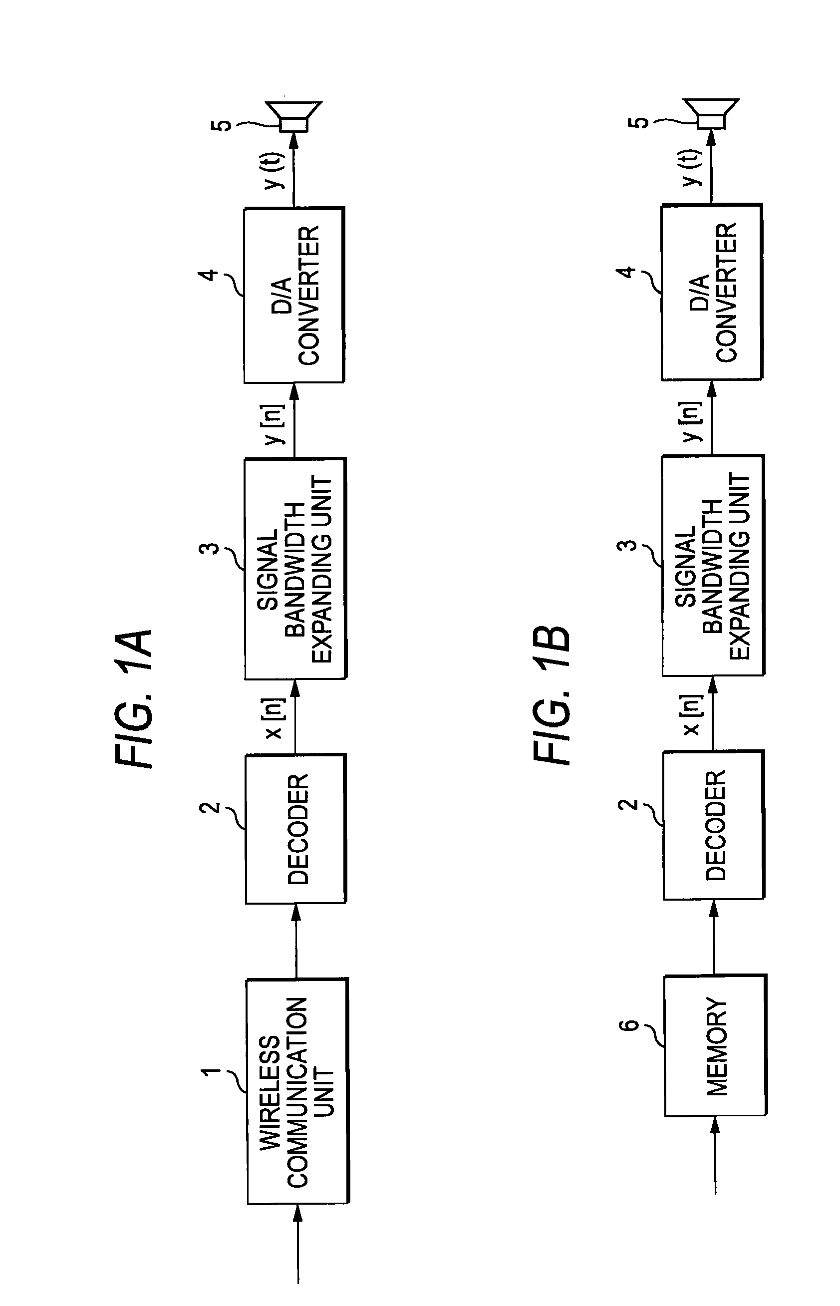 Signal bandwidth expanding apparatus