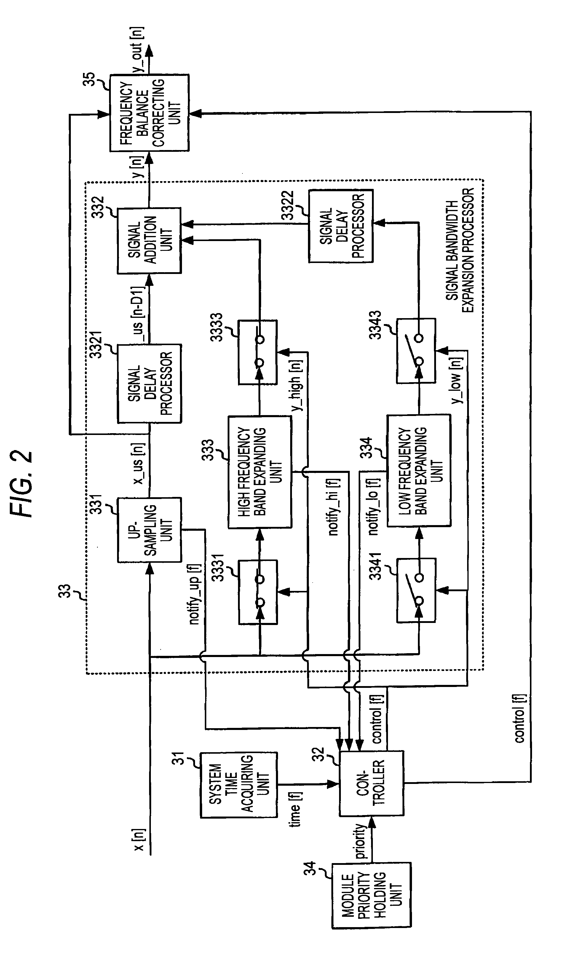 Signal bandwidth expanding apparatus