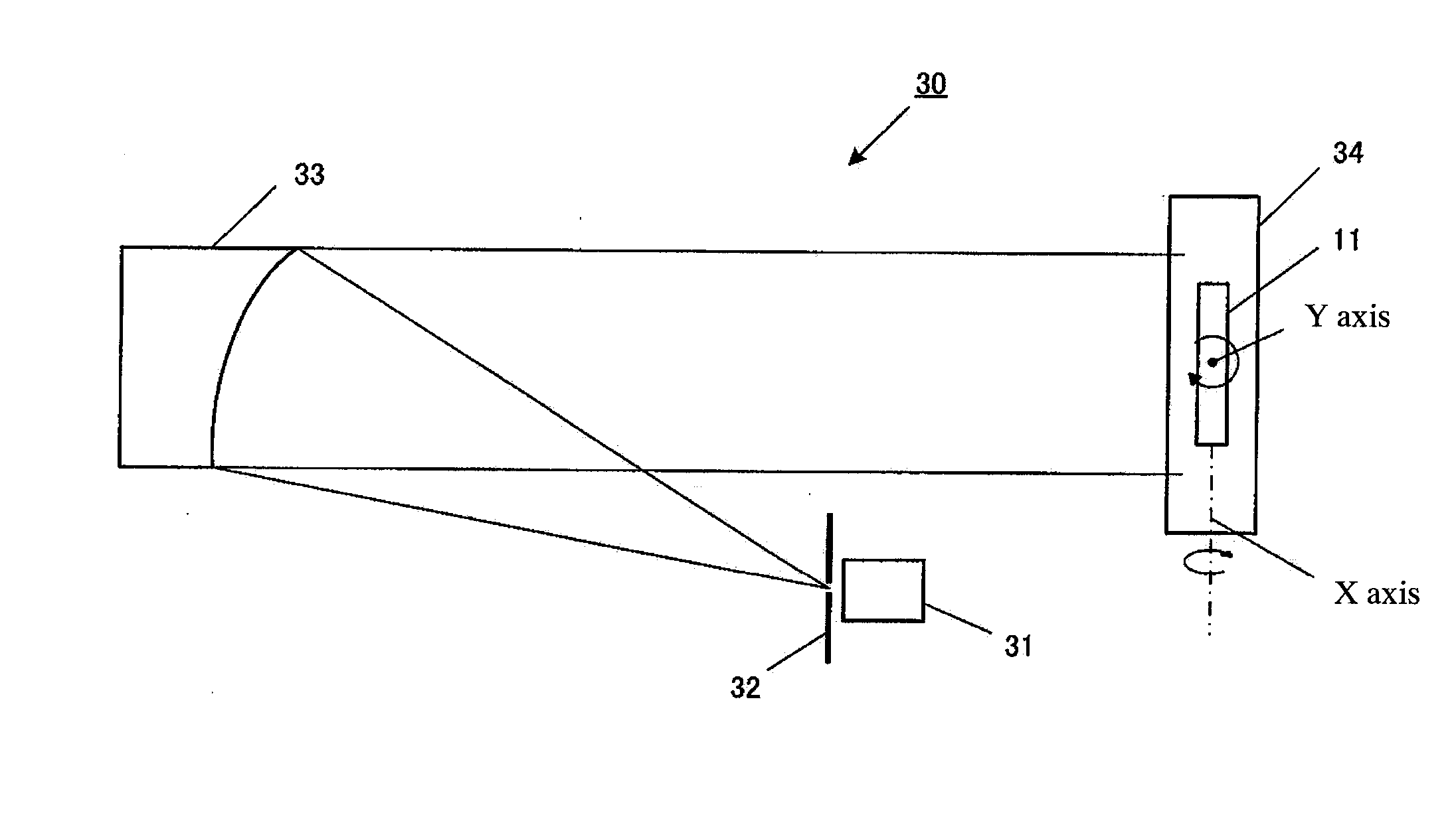 Measuring method for optical transfer function, image restoring method, and digital imaging device