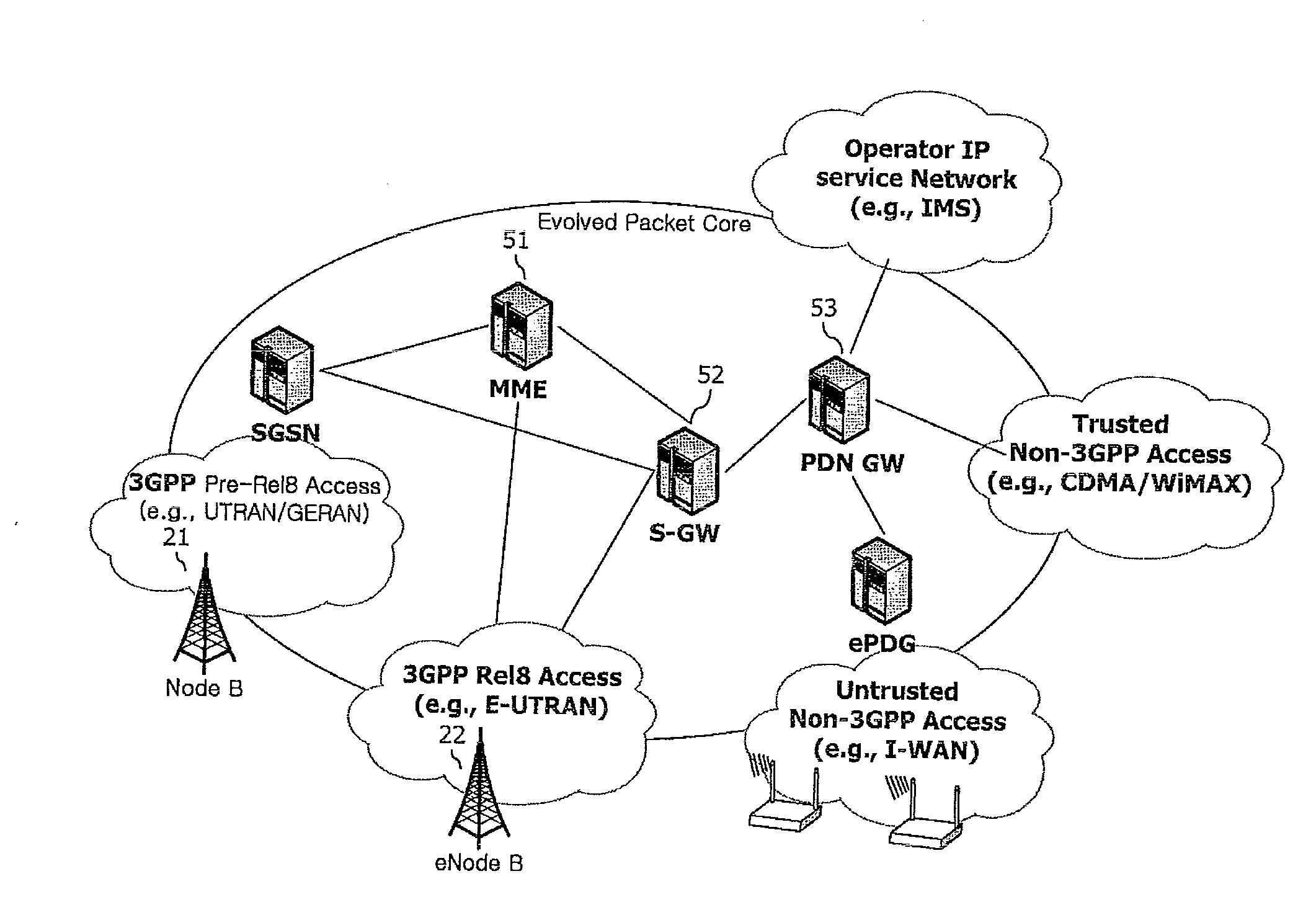 Method for controlling access of terminal to home (e)nodeb