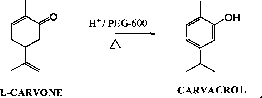 Green synthesis of high-content carvacrol capable of replacing natural origanum