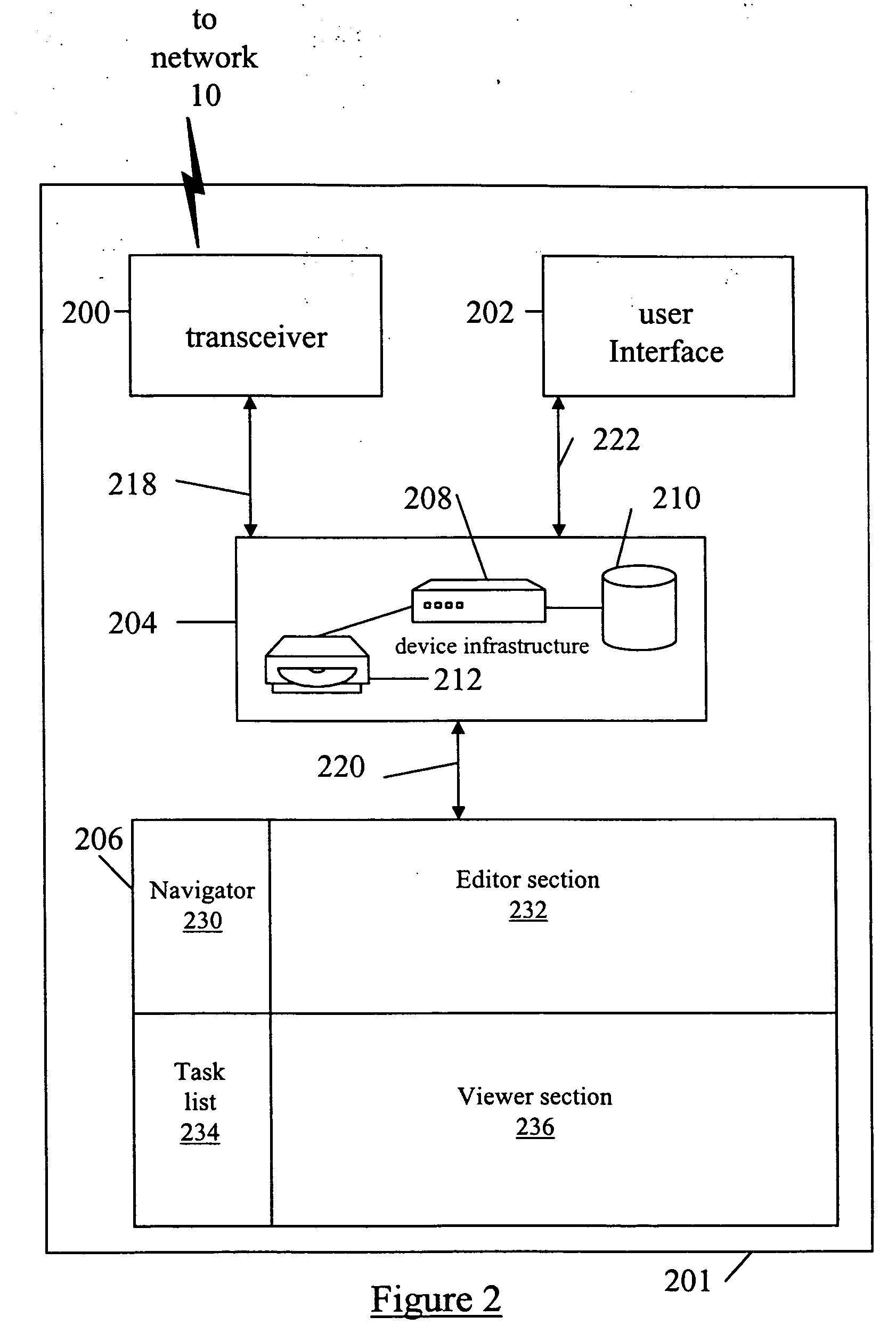 System and method for automated building of component based applications for visualizing complex data structures