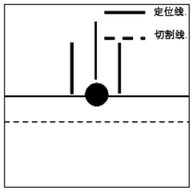 Analysis method for submillimeter-scale defects on the surface of coating materials