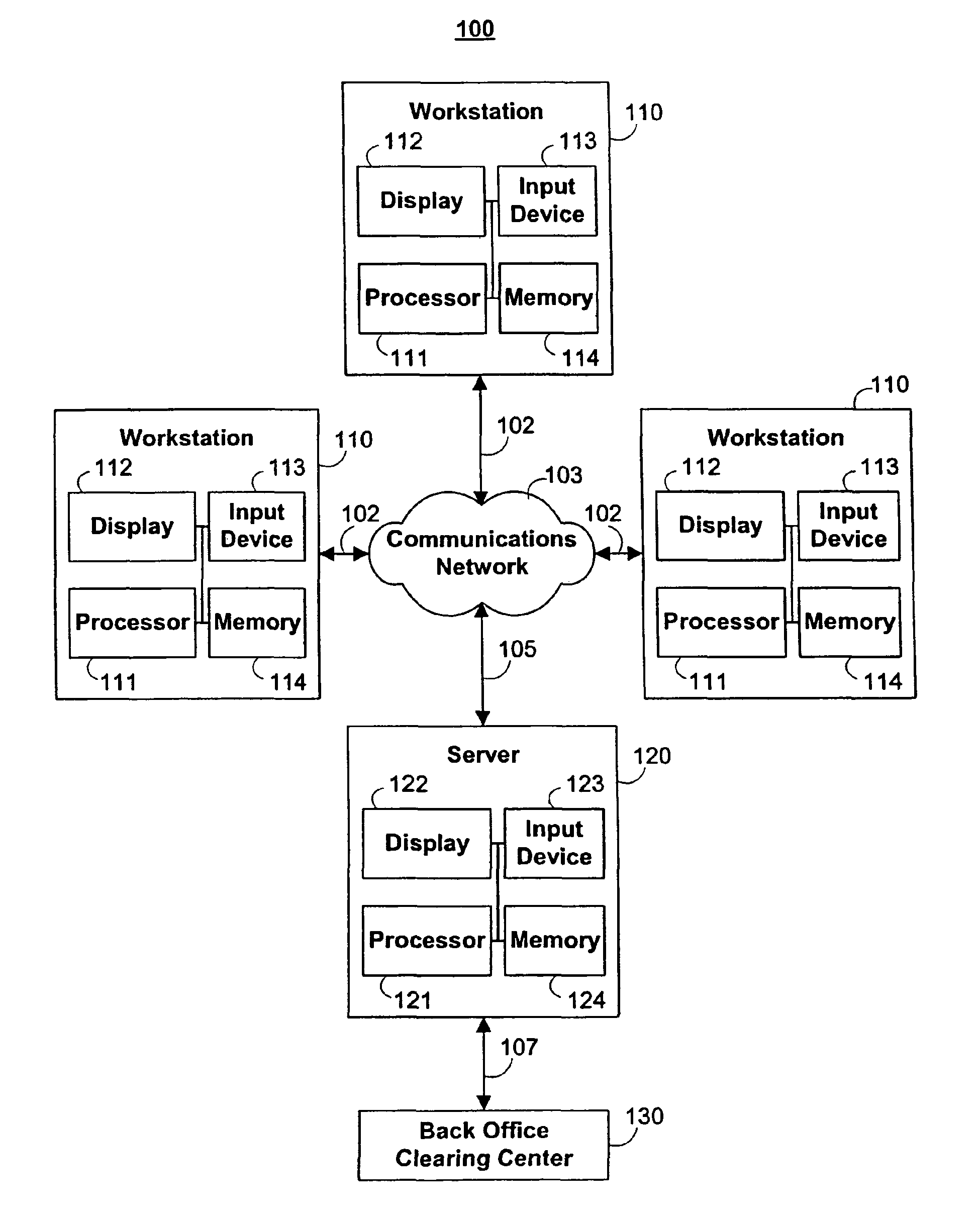 Keyboard trading system