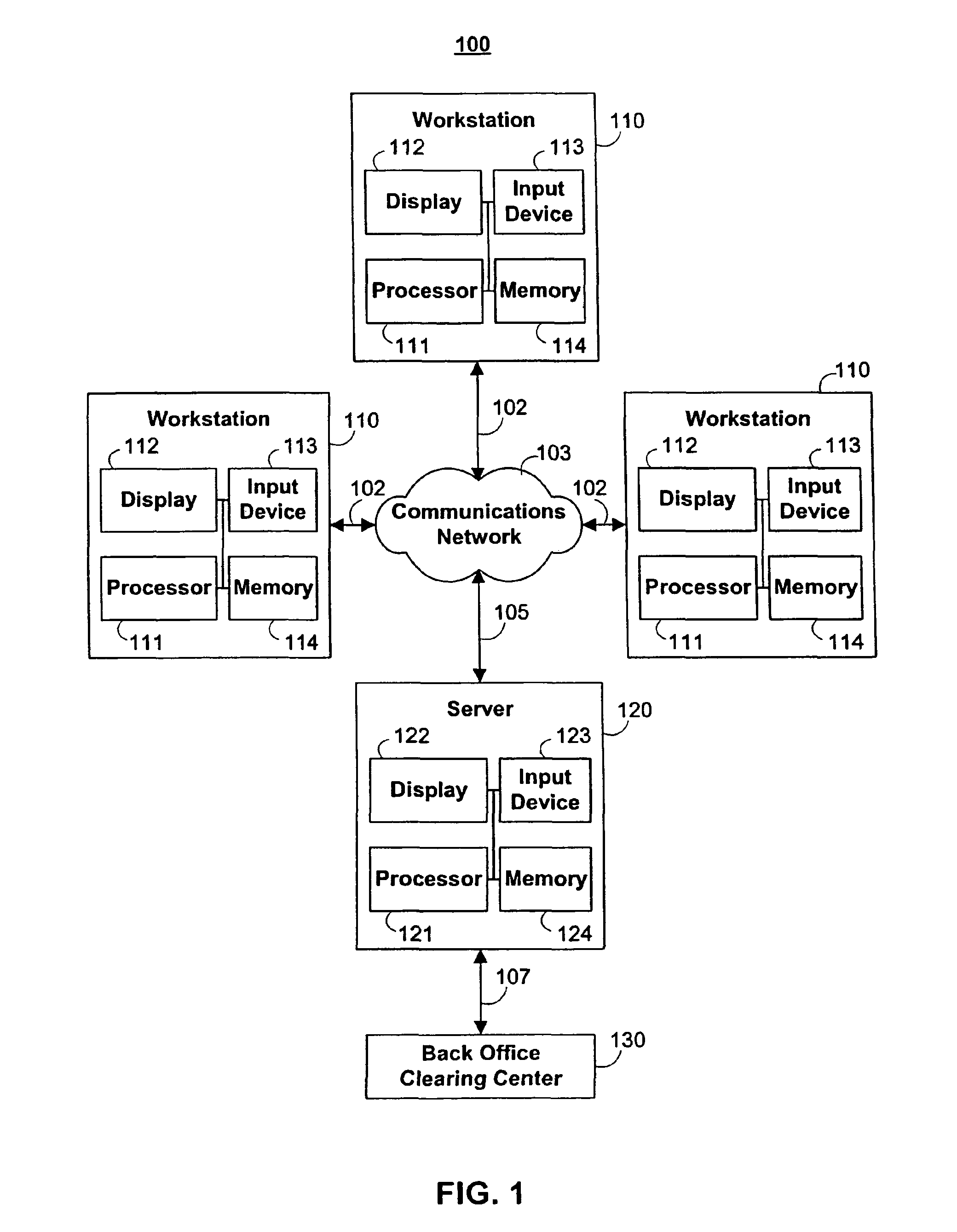 Keyboard trading system