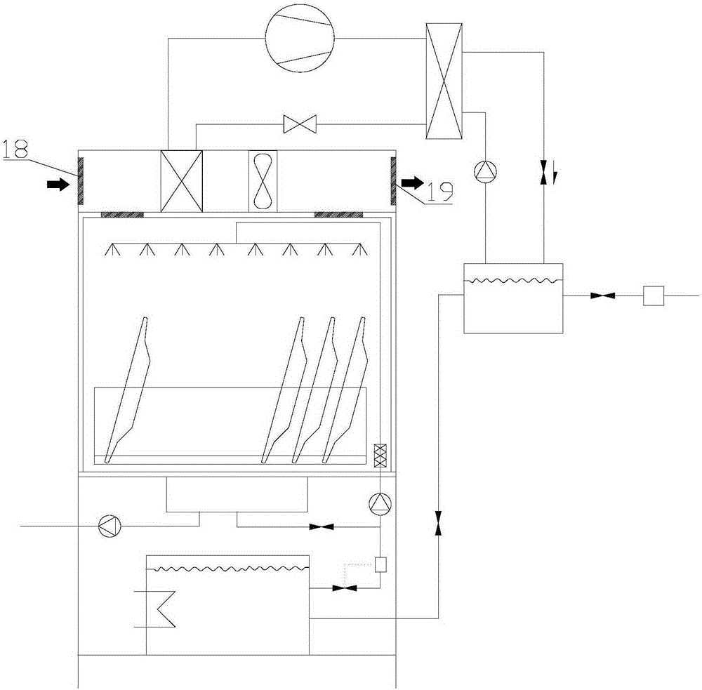 Dish-washing machine