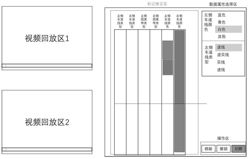 Traffic participant position and action labeling method based on natural driving data