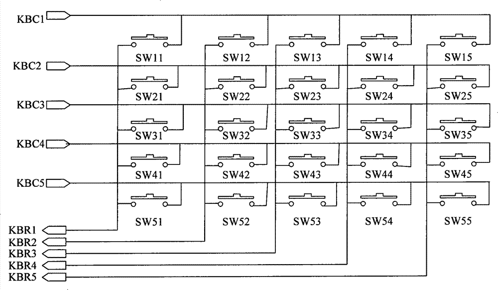 Method for scanning keyboard