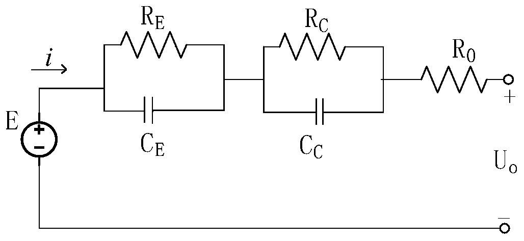 Online collaborative estimation method for charge state and health state of ternary lithium battery