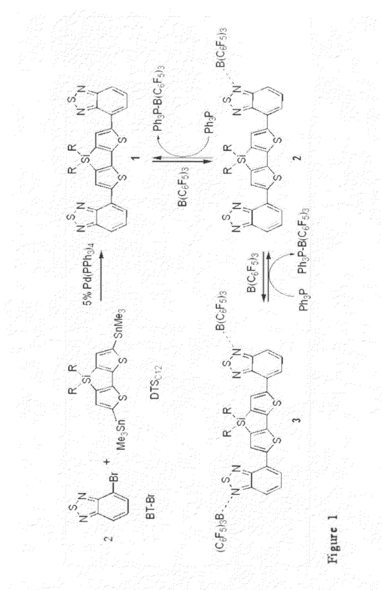 Band gap control in conjugated oligomers and polymers via Lewis acids