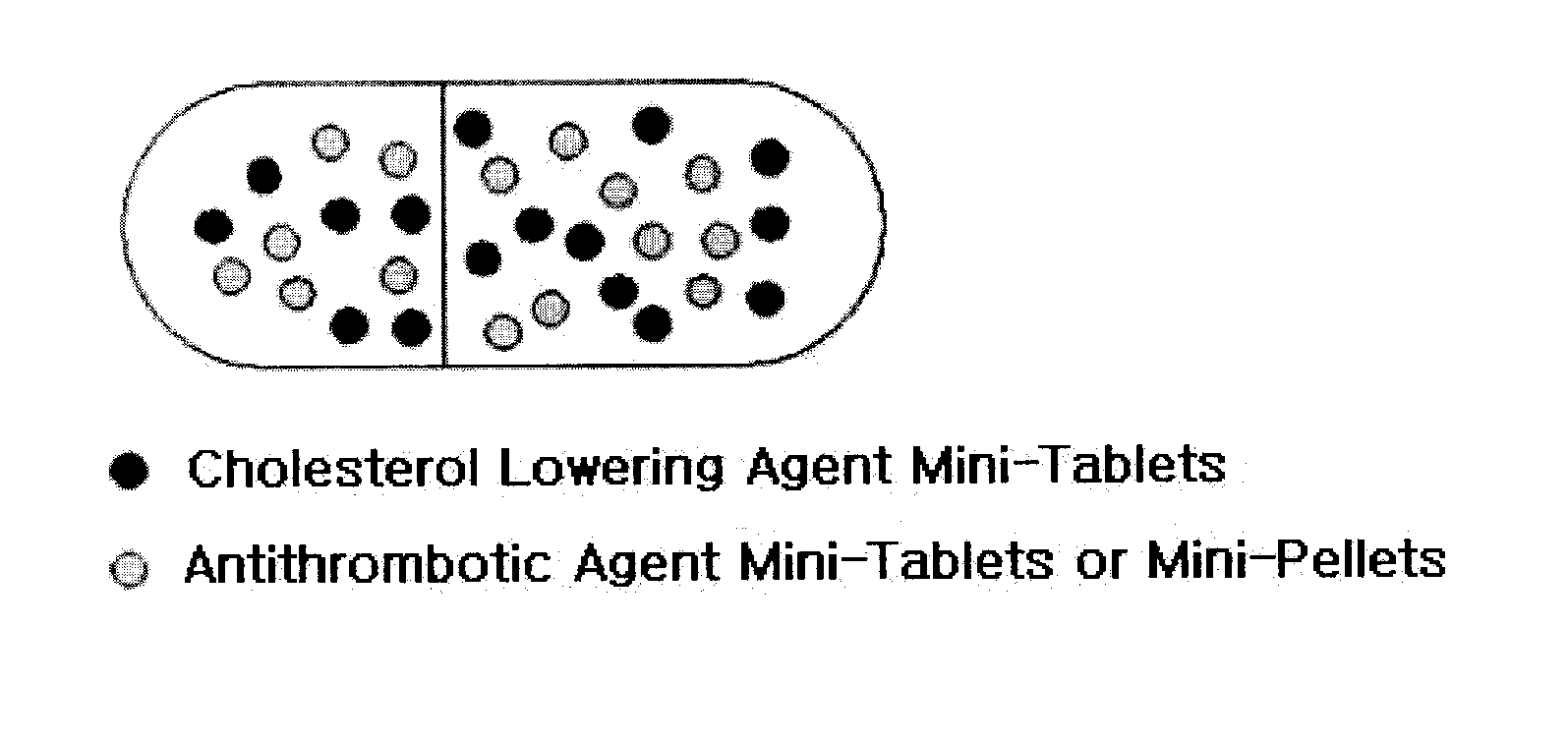 Combined formulation with improved stability