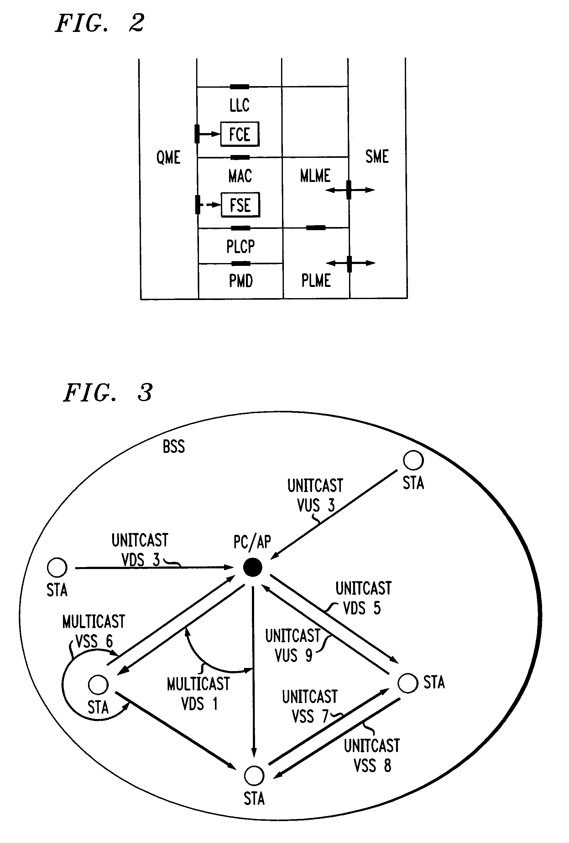 In-band QoS signaling reference model for QoS-driven wireless LANs