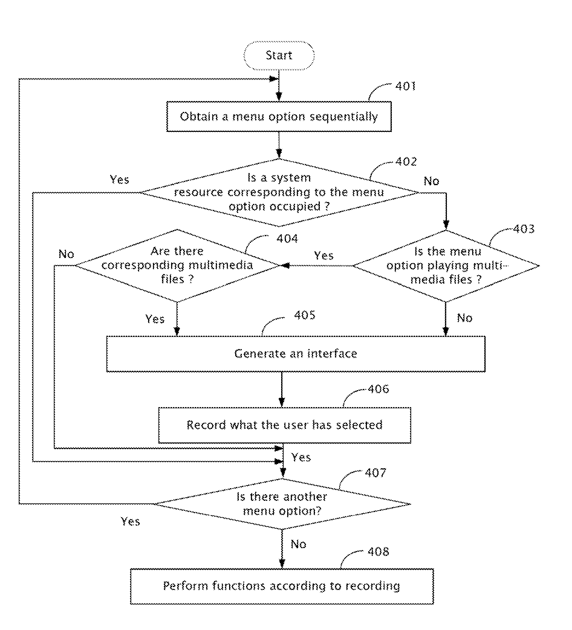 Digital photo frame with menu options setting function and method of setting the menu options