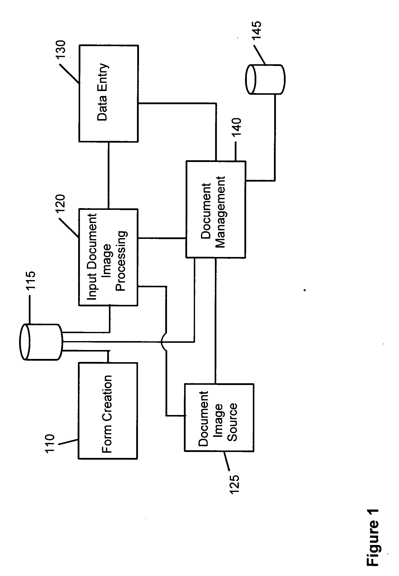 System and method for electronically processing document images