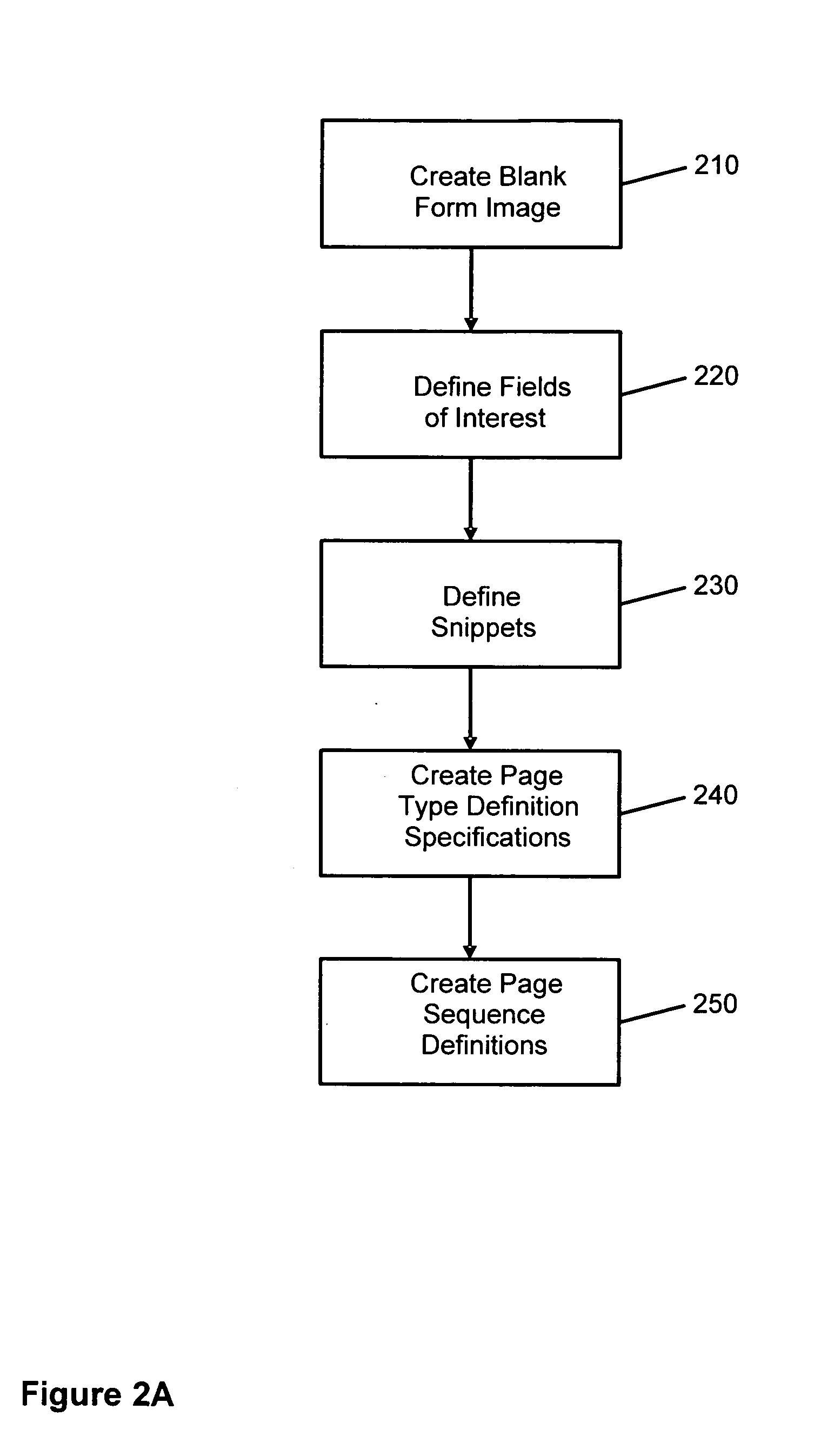 System and method for electronically processing document images