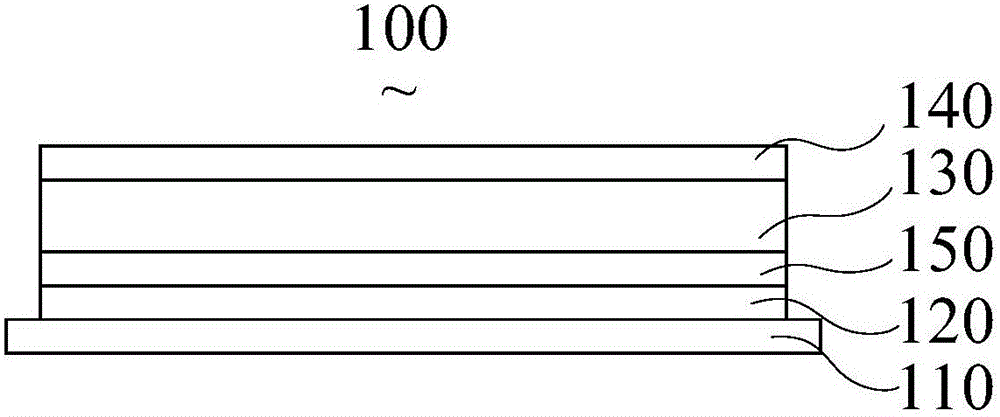 Organic light-emitting device