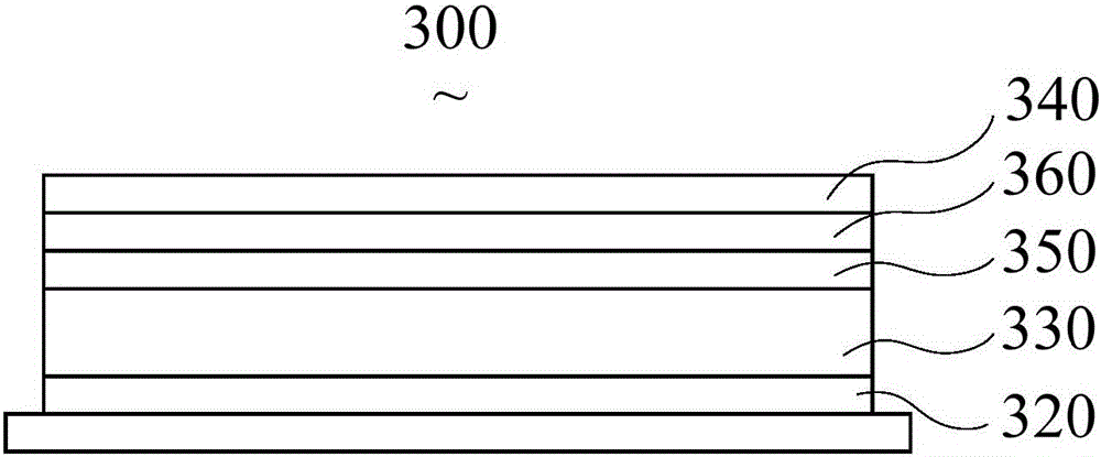 Organic light-emitting device