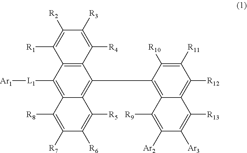 Plurality of light-emitting material and organic electroluminescent device comprising the same