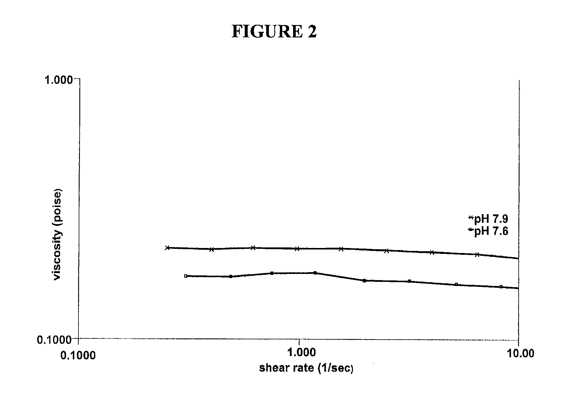 Polymeric artificial tear system