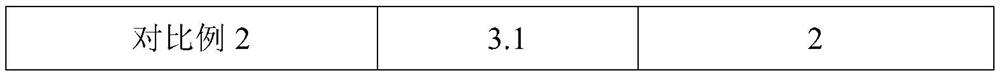 Preparation method for extracting peptide chelated calcium through combined conversion of enzymolysis and chelation