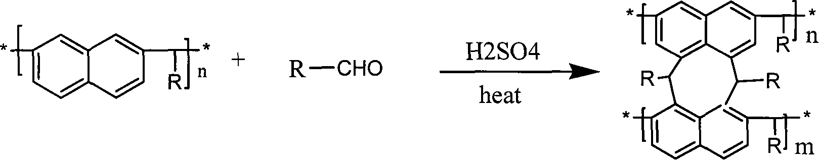 Method for preparing condensing multi-kernel aromatic resin carbon based solid acid catalyst