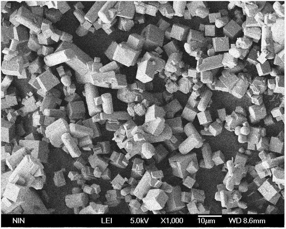 Preparation method of cylindrical strontium sodium niobate crystallite powder