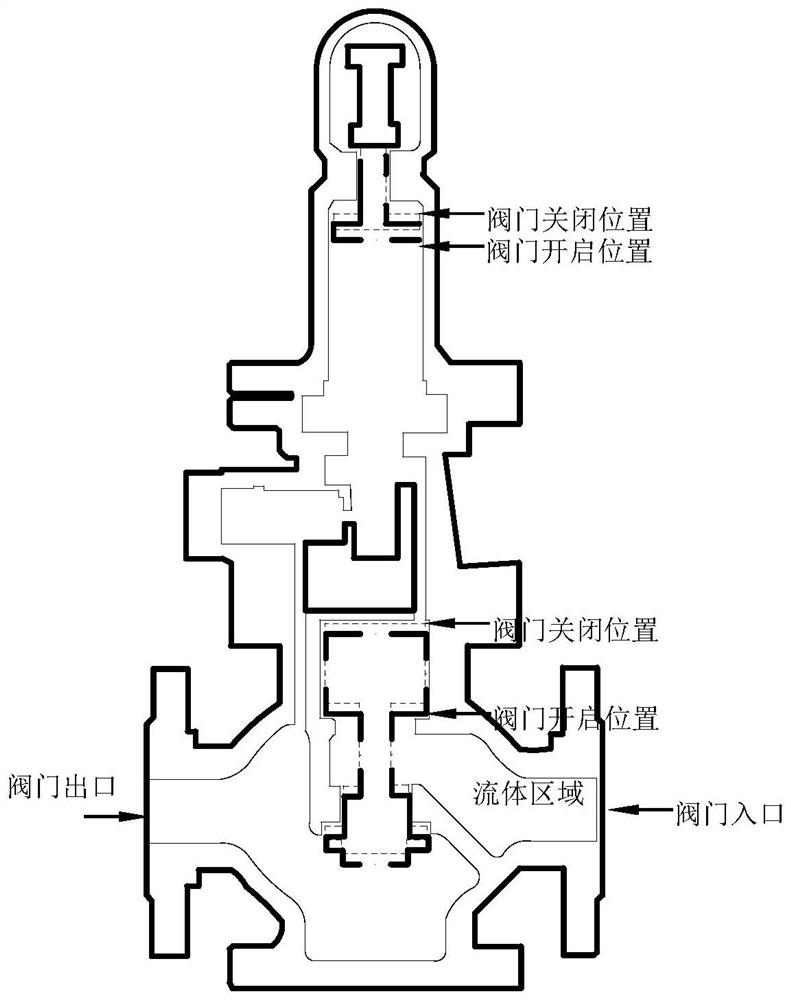 A fluid-solid coupling method for the opening process of the regulator pressure relief valve