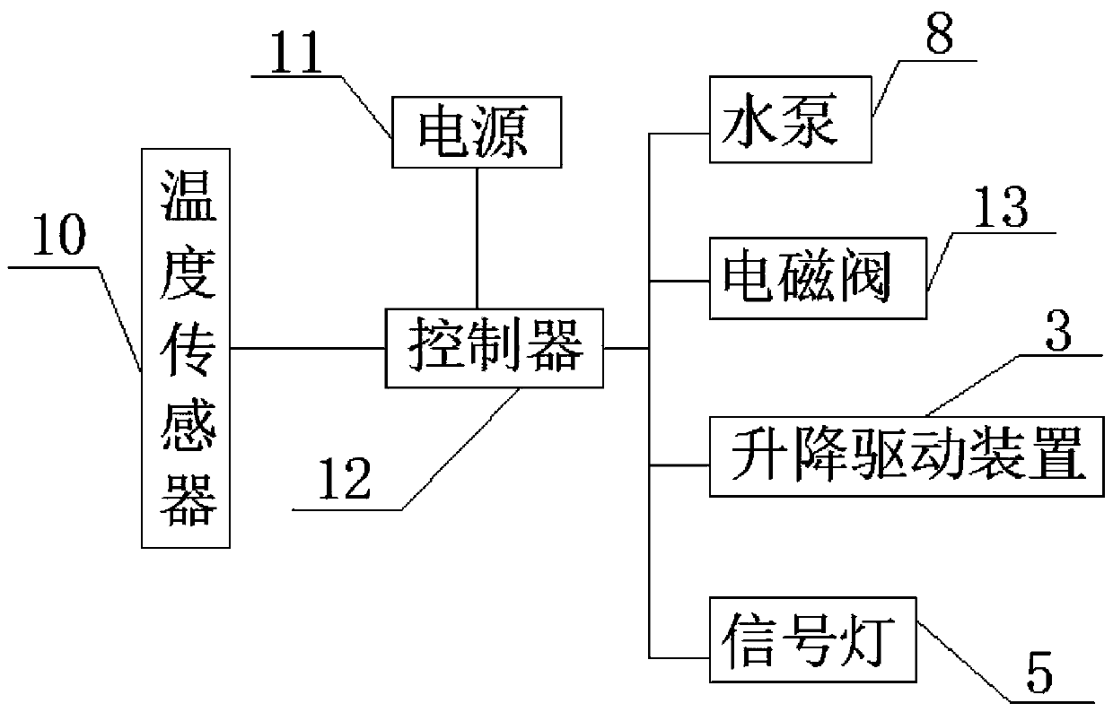 Distributed storage tank safety monitoring device