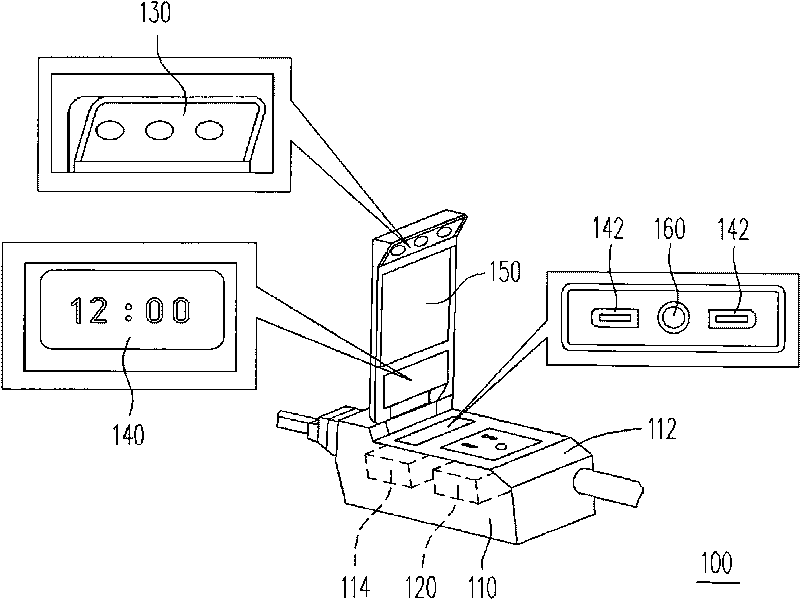 Multifunction power supply