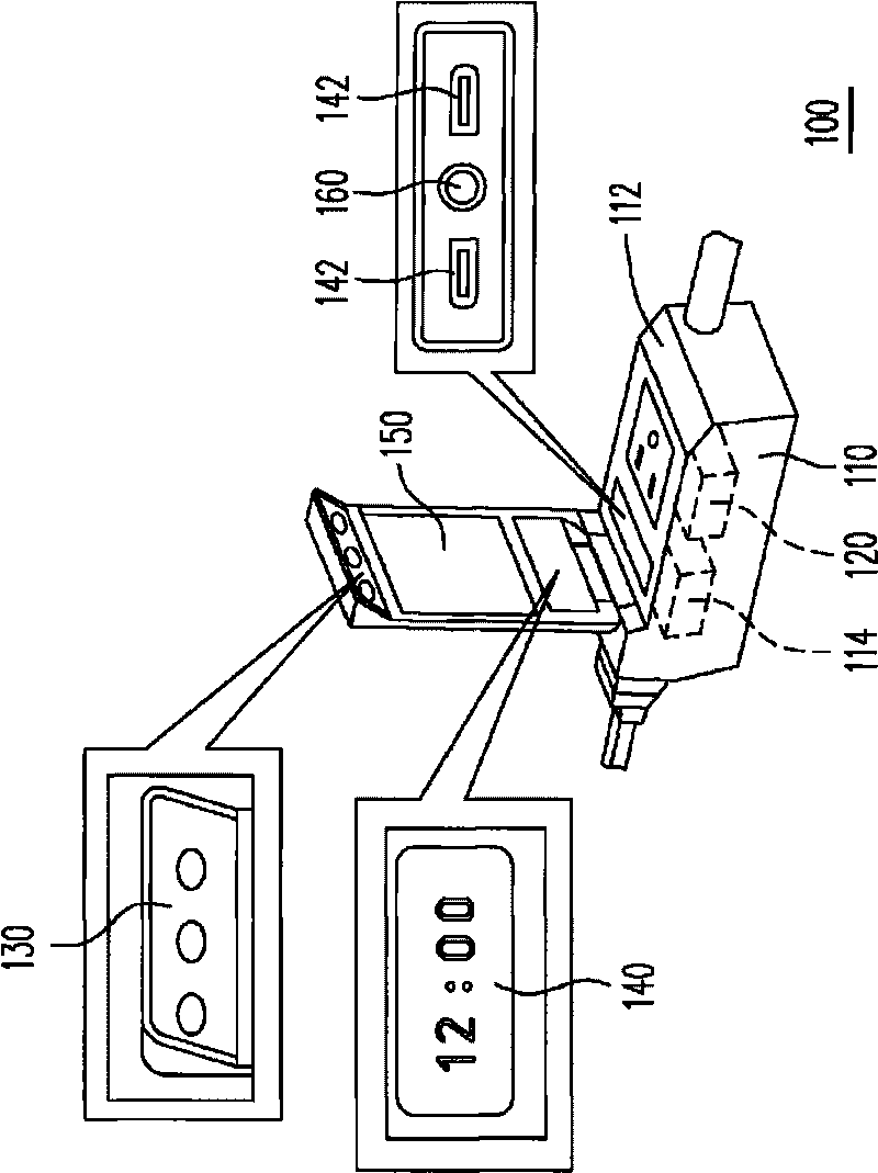 Multifunction power supply