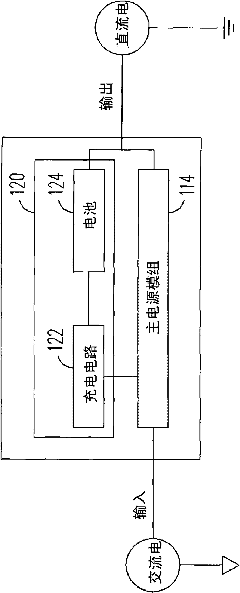 Multifunction power supply